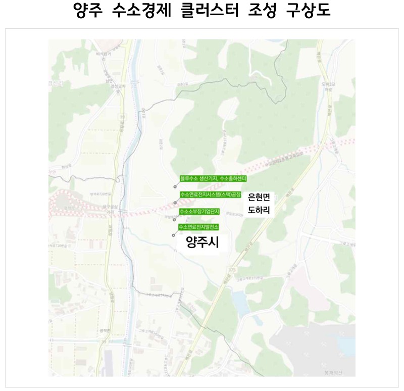 양주 수소경제 클러스터 조성 구상도.jpg