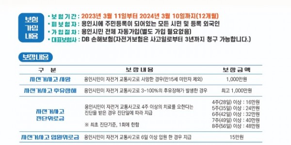 5. 용인시민 자전거보험 포스터.jpg