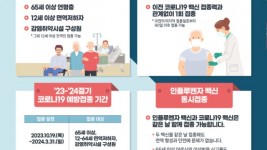 5. 용인특례시가 12세 이상 주민을 대상으로 23~24절기 코로나19 무료 예방접종을 진행한다. 사진은 관련 포스터..jpg