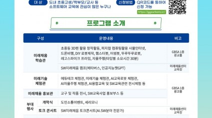 경기SW 미래채움 페스티벌행사 포스터.jpg