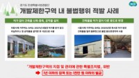 개발제한구역+내+불법행위+적발+사례(1).jpg