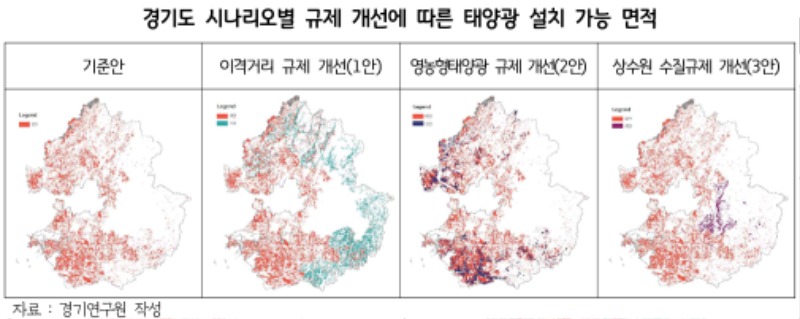 경기도+시나리오별+규제+개선에+따른+태양광+설치+가능+면적.jpg