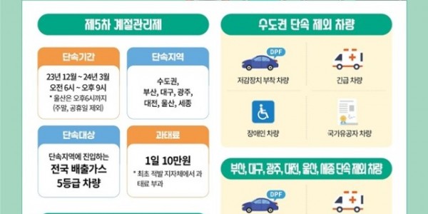 5. 제5차 미세먼지 계절관리제 운행제한 단속 안내 포스터.jpg