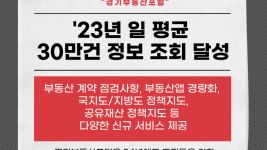 2023년+경기부동산포털+운영+1.png