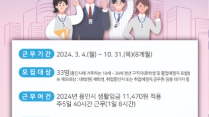 4. 용인특례시 2024년도 청년인턴 모집 포스터.jpg