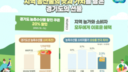 그래픽보도자료_농축산물+할인쿠폰(1).png