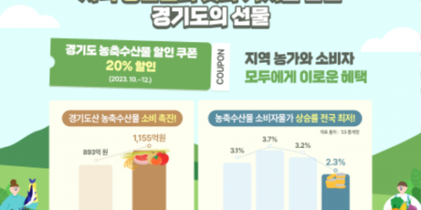 그래픽보도자료_농축산물+할인쿠폰(1).png