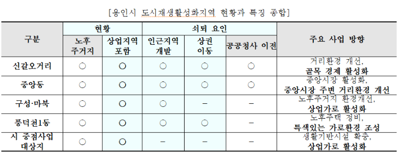 스크린샷 2024-02-15 143617.png