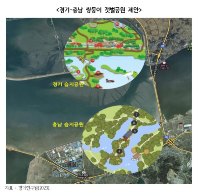 경기－충남+쌍둥이+갯벌공원+제안.jpg