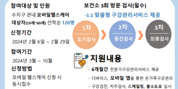 5. 용인특례시 수지구보건소가 진행하는 모바일 치과주치의 사업 안내문.png