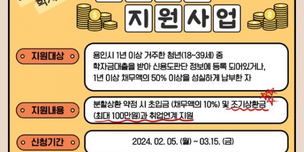 3. 용인특례시가 학자금 대출 청년을 대상으로 신용회복지원사업을 한다.jpg