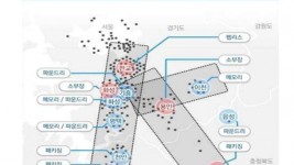 1. 문재인 정부 당시 발표된 K 반도체 벨트 개념도.jpg