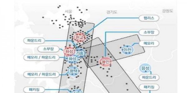 1. 문재인 정부 당시 발표된 K 반도체 벨트 개념도.jpg