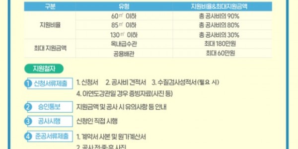 3. 녹물 없는 우리 집 수도관 개량사업 안내 포스터.jpg