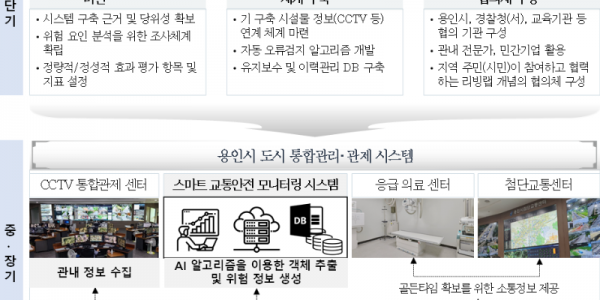 스크린샷 2024-02-12 073215.png