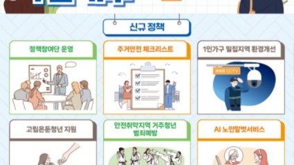 그래픽보도자료_1인가구+정책(1).jpg