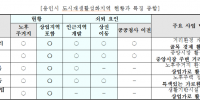 스크린샷 2024-02-15 143617.png