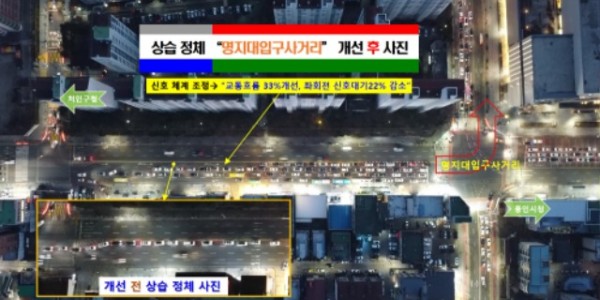 7. 처인구가 출퇴근 시간 상습 정체가 발생하던 명지대입구사거리 좌회전 구간의 신호체계 조정을 통해 교통 흐름을 개선했다. 사진은 개선 전과 후의 모습..jpg