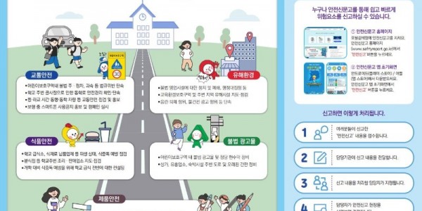 7. 용인특례시가 개학기 초등학교 주변 유해환경을 점검한다 (1).JPG