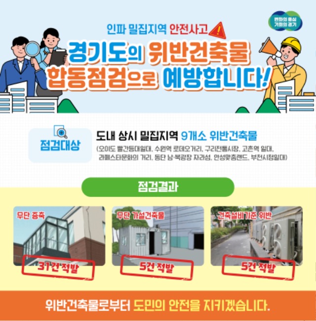 그래픽보도자료_인파밀집지역+위반건축물+점검(1).jpg