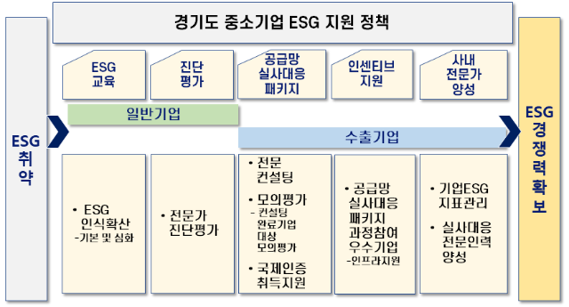 사업계획.png