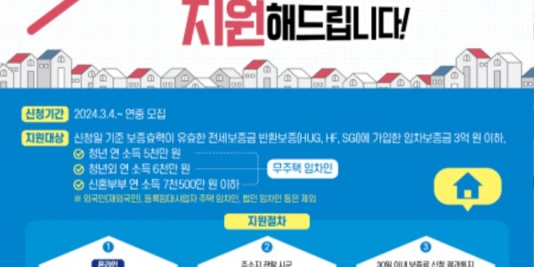 그래픽보도자료_전세보증금+반환보증+보증료+지원사업(1) (1).jpg