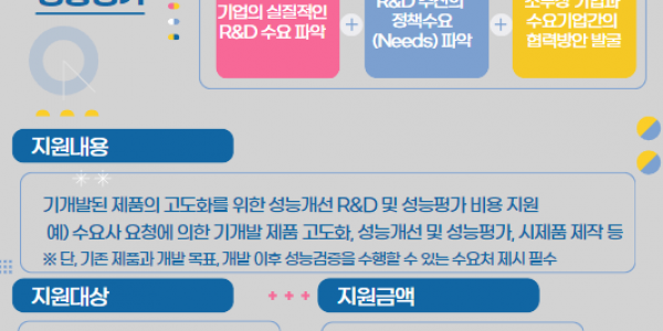 (사진자료) 사업안내 포스터.png