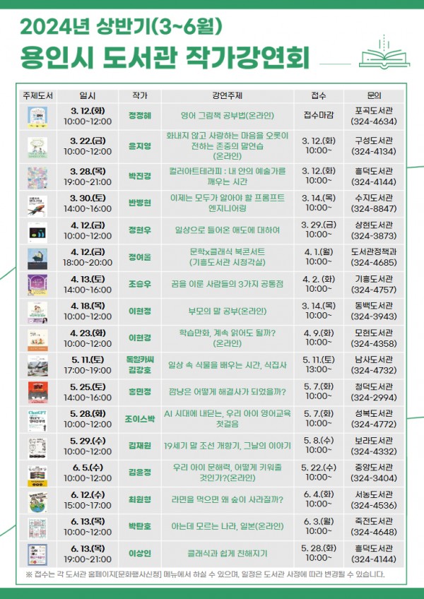 5. 용인특례시가 6월까지 도서관에서 시민들을 위한 작가강연회를 연다. 사진은 관련 포스터..jpg