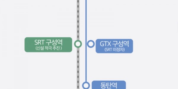 1. 수도권고속선 2복선화 따른 SRT 구성역 추진 구상.jpg