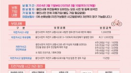 4. 용인특례시 2024년 자전거보험 포스터 (1).jpg