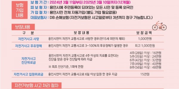 4. 용인특례시 2024년 자전거보험 포스터 (1).jpg