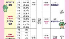 7-1. 용인특례시가 임신부와 가족 대상 프로그램을 운영한다. 사진은 처인구 프로그램 관련 포스터..jpg