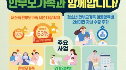 그래픽보도자료_한부모가족+지원(1).jpg