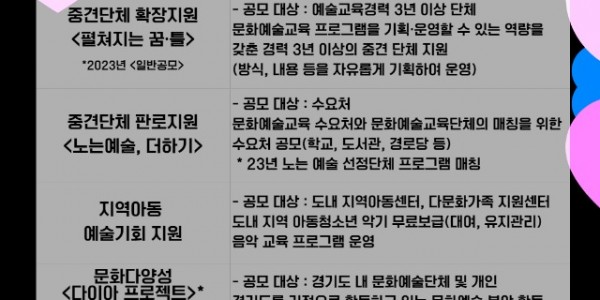 2024 경기문화예술교육 통합공모.jpg