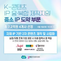 (참고이미지3)IP제작지원－중소IP도약－카드뉴스.jpg