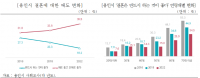 스크린샷 2024-03-20 144511.png