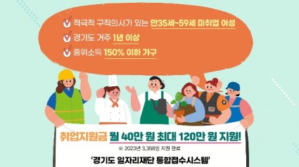 그래픽보도자료_경기여성취업지원금(1).jpg