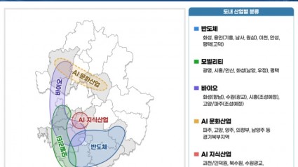 대한민국의+산업지도를+바꿉니다.jpg