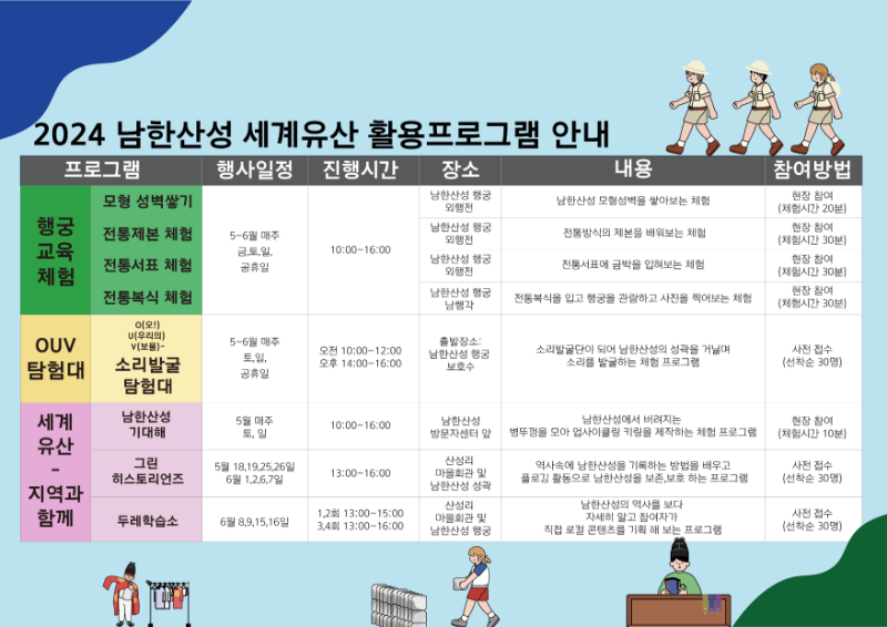 (사진자료)2024+남한산성+활용+프로그램+일정표.png