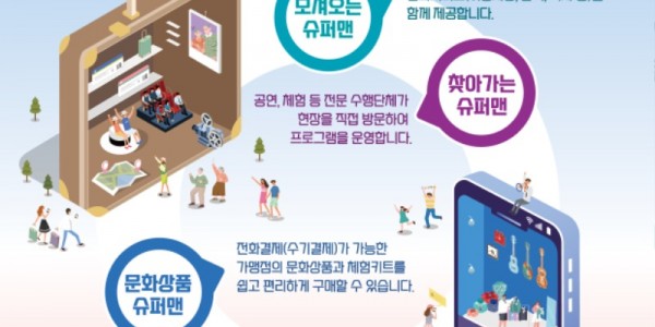 2024~2025년 슈퍼맨프로젝트 포스터.jpg