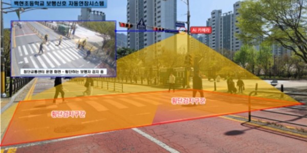 1. 기흥구 백현초등학교 앞에 설치된 보행 신호 자동 연장시스템.jpg