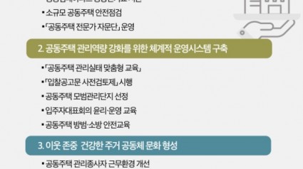 1. 용인특례시 2024년 공동주택 관리지원 종합계획..jpg