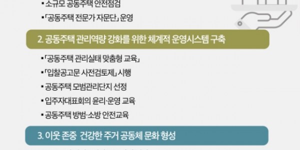 1. 용인특례시 2024년 공동주택 관리지원 종합계획..jpg