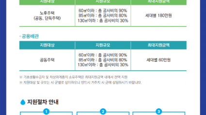 (사진자료)녹물+없는+우리집+수도관+개량사업+리플릿(뒷면).png