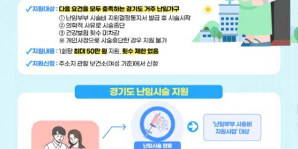 그래픽+보도자료_난임시술+중단+의료비+지원(1).jpg