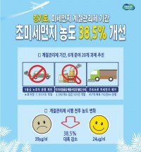 (사진자료)미세먼지+계절관리제+성과.jpg