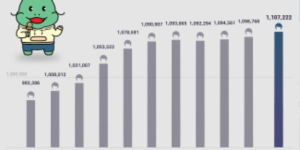 1. 용인특례시 총인구 추이.jpg