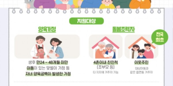 그래픽보도자료_경기형+가족돌봄수당.jpg
