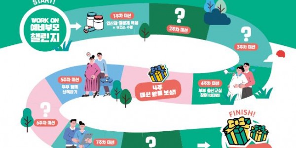 2. 용인특례시 처인구보건소가 마련한 _WORK ON 예비부모 챌린지_ 포스터.JPG