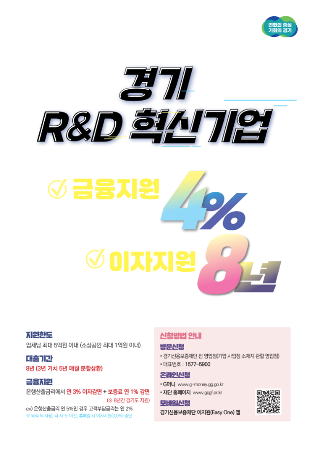 경기R＆D혁신기업_포스터_1.png